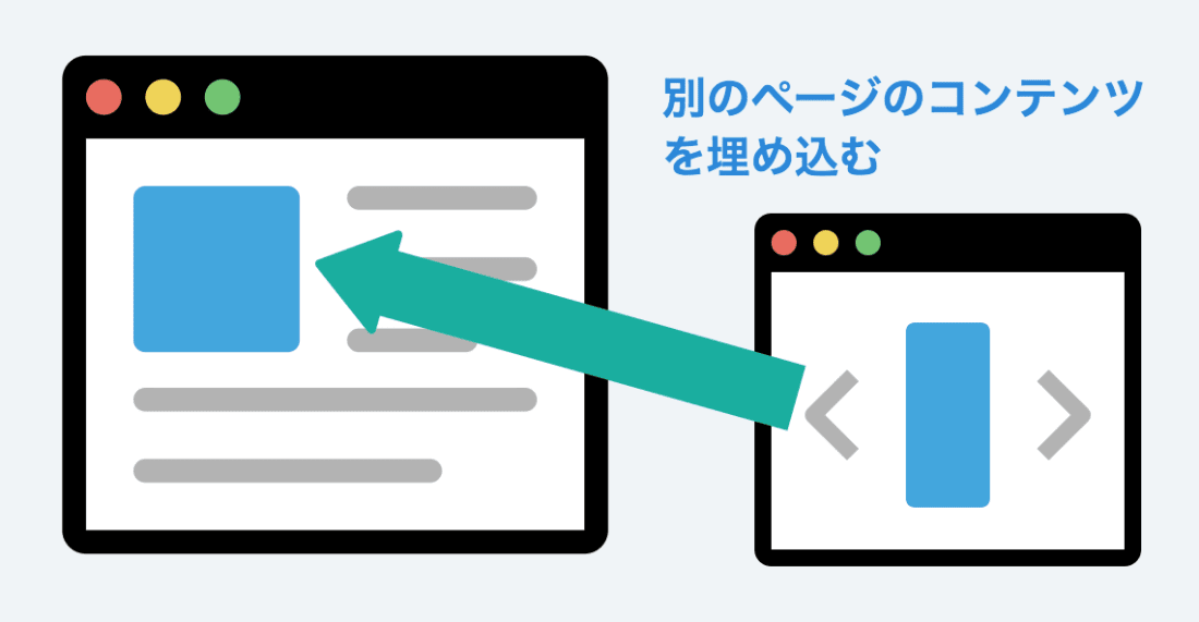 Iframeタグ 別のhtml文書を埋め込む Htmlリファレンス