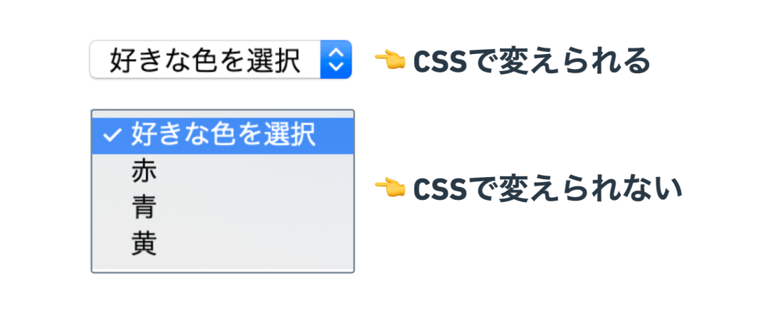 selectとoptionのうちCSSで変更できる部分