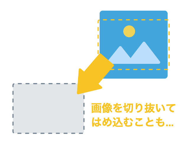 object-fitで画像を切り抜くイメージ