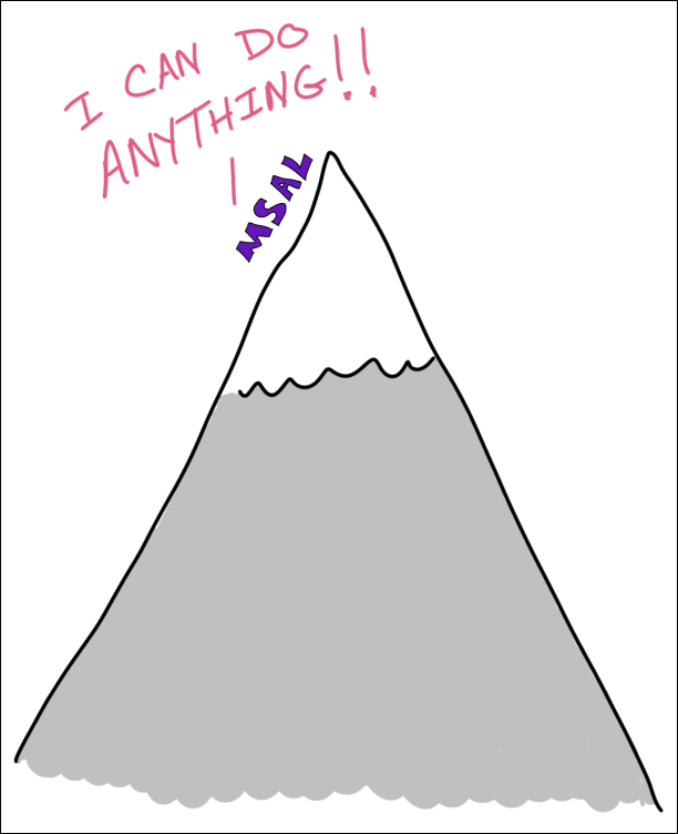 Drawing of MSAL scaling a mountain