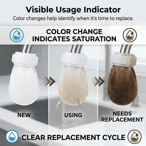 Faucet Filter Cotton- 100 pcs+ 10 Strap belts thumbnail 2