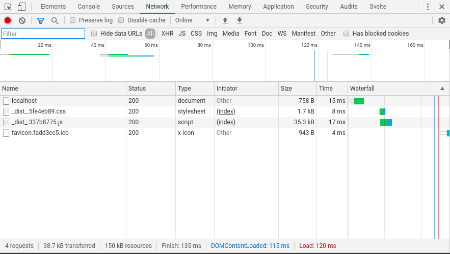 web tools network with parcel bundle