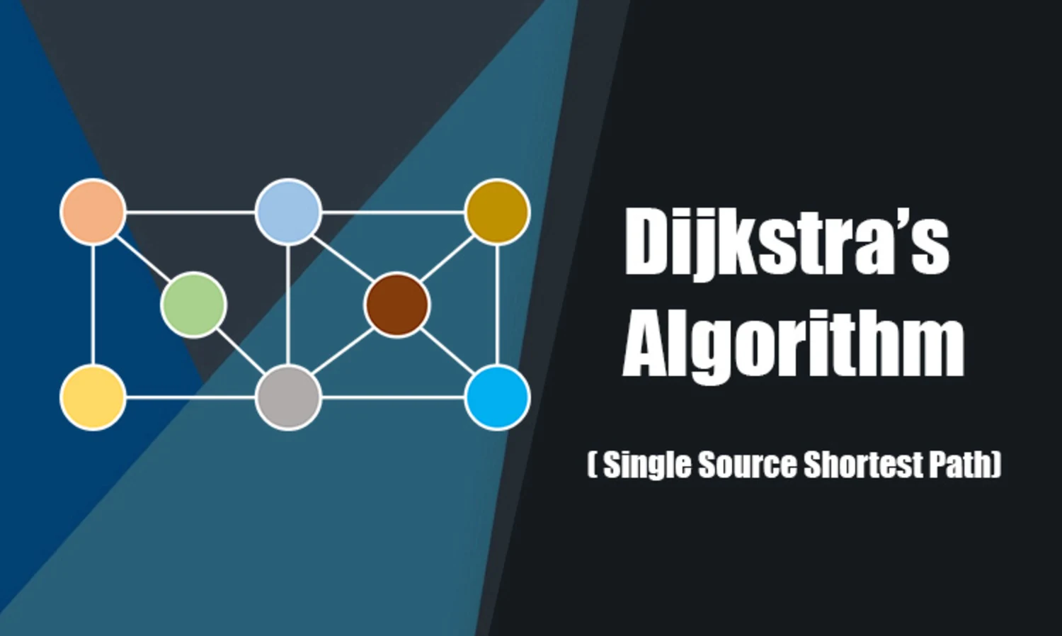 Dijkstra S Algorithm Single Source Shortest Path Algorithm CodeCrucks