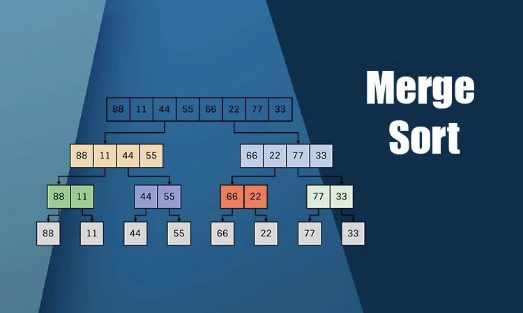 Merge Sort - CodeCrucks