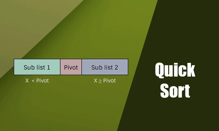Quick Sort - CodeCrucks