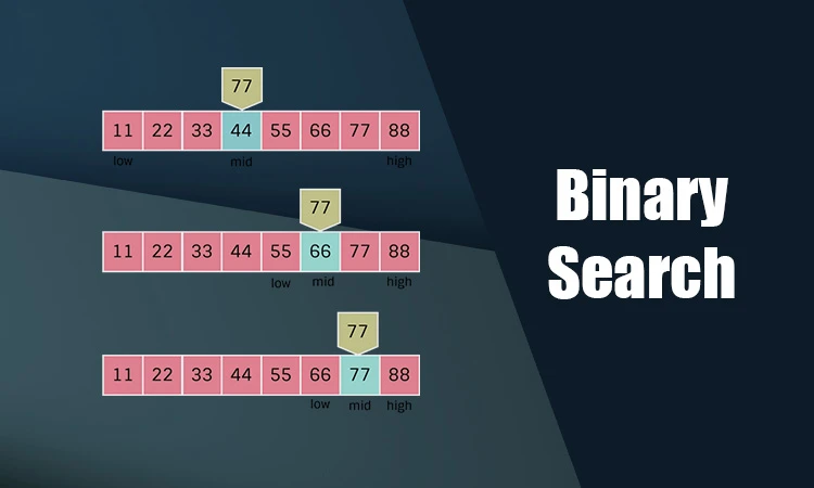 Binary Search - CodeCrucks
