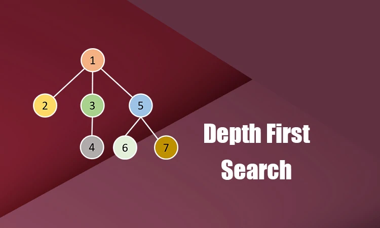 Graph – Depth First Traversal