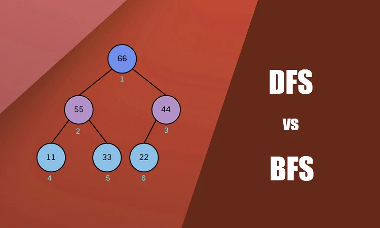 Distinguishing BFS and DFS. Breadth First Search and Depth First