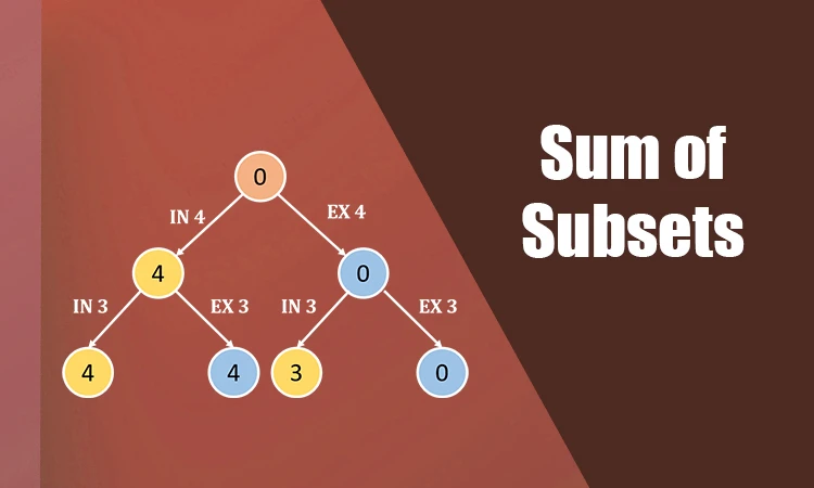 Sum of Subsets - How to solve using backtracking - CodeCrucks
