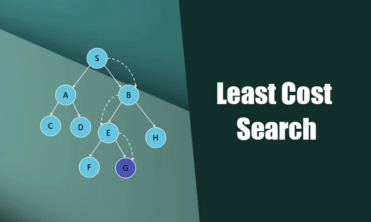 What Is Least Cost Search What Is Least Cost Search