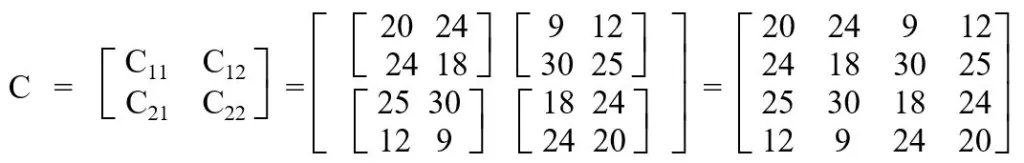 Matrix Multiplication using divide and conquer