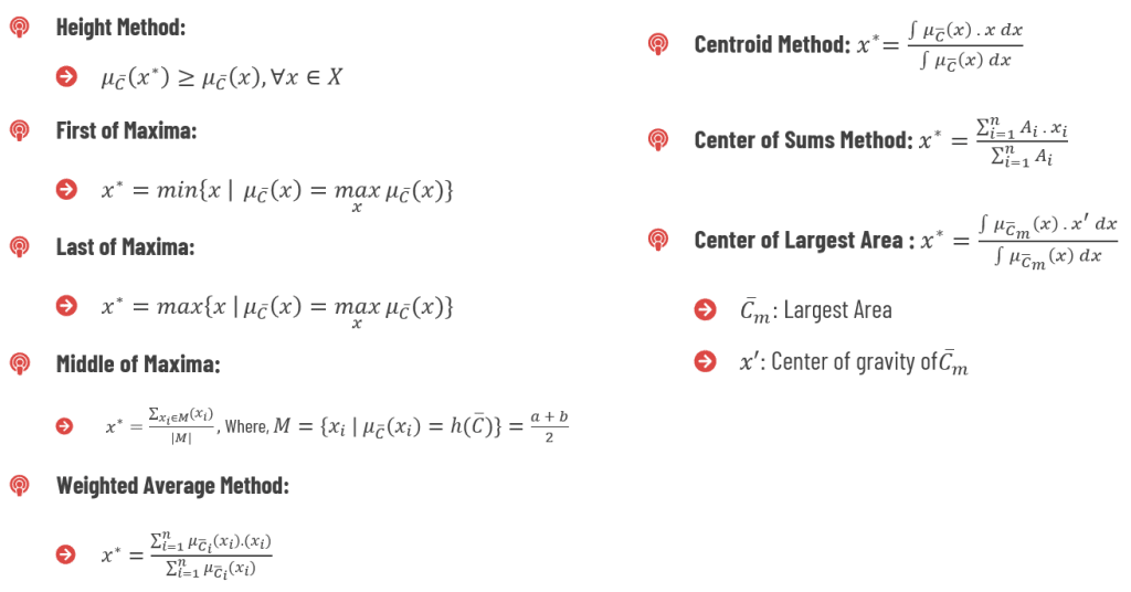 Defuzzification methods