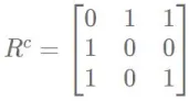 Complement of crisp relation