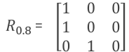 Lambda cut of relation r