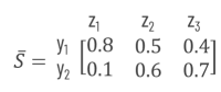 relation matrix S