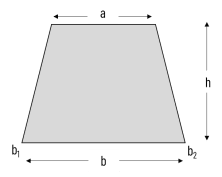 area of trapezoidal