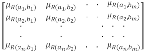 fuzzy relation matrix
