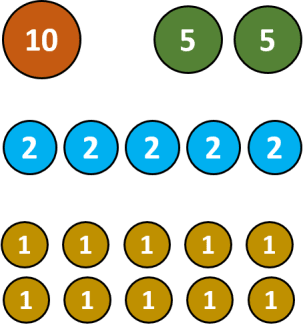 making change using dynamic programming