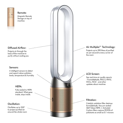 Dyson pure sale cool gold