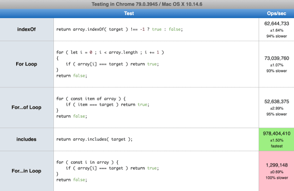 javascript includes array