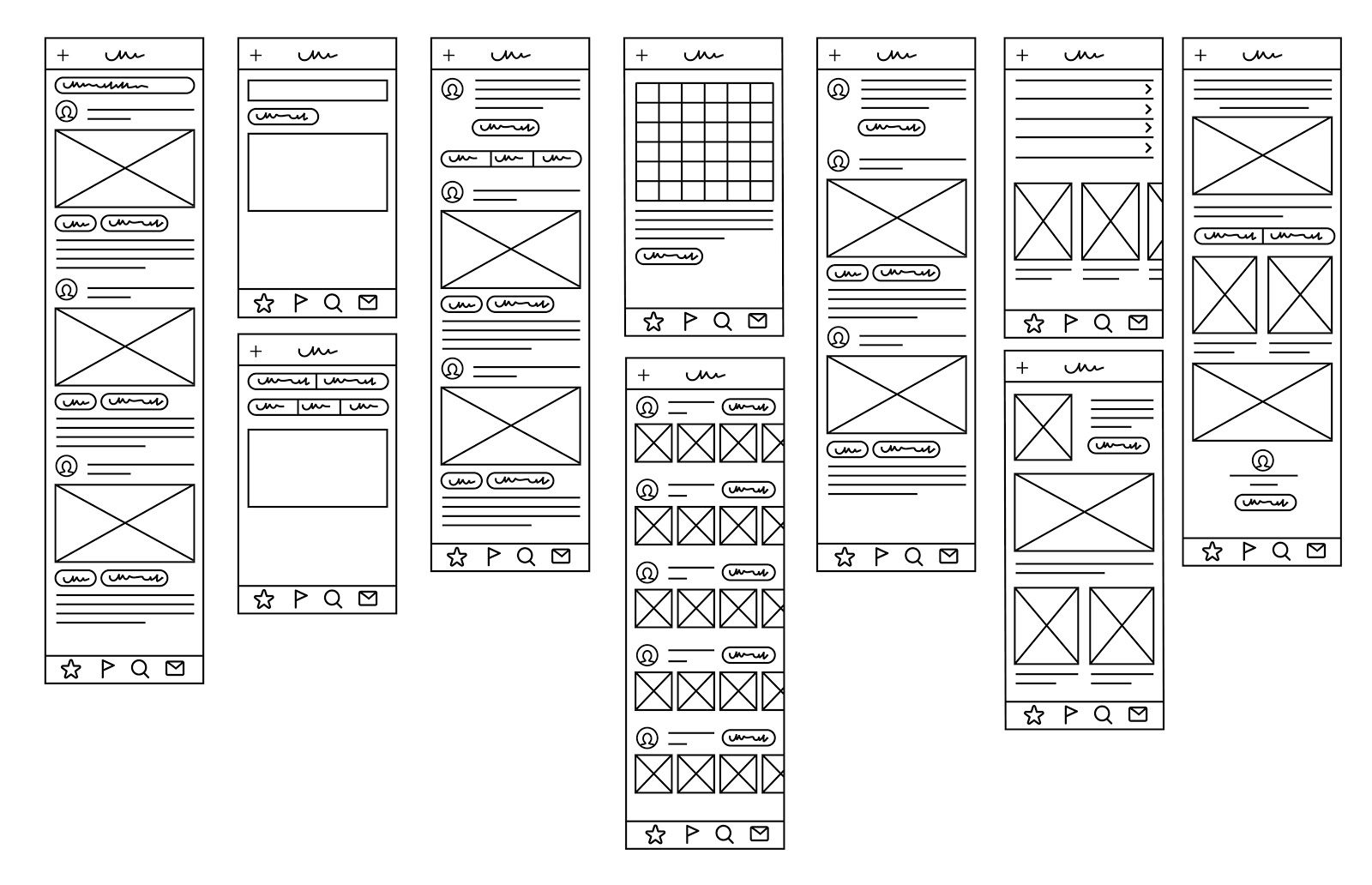 Wireframing of the designs