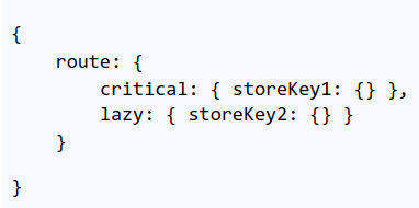 code for route level config