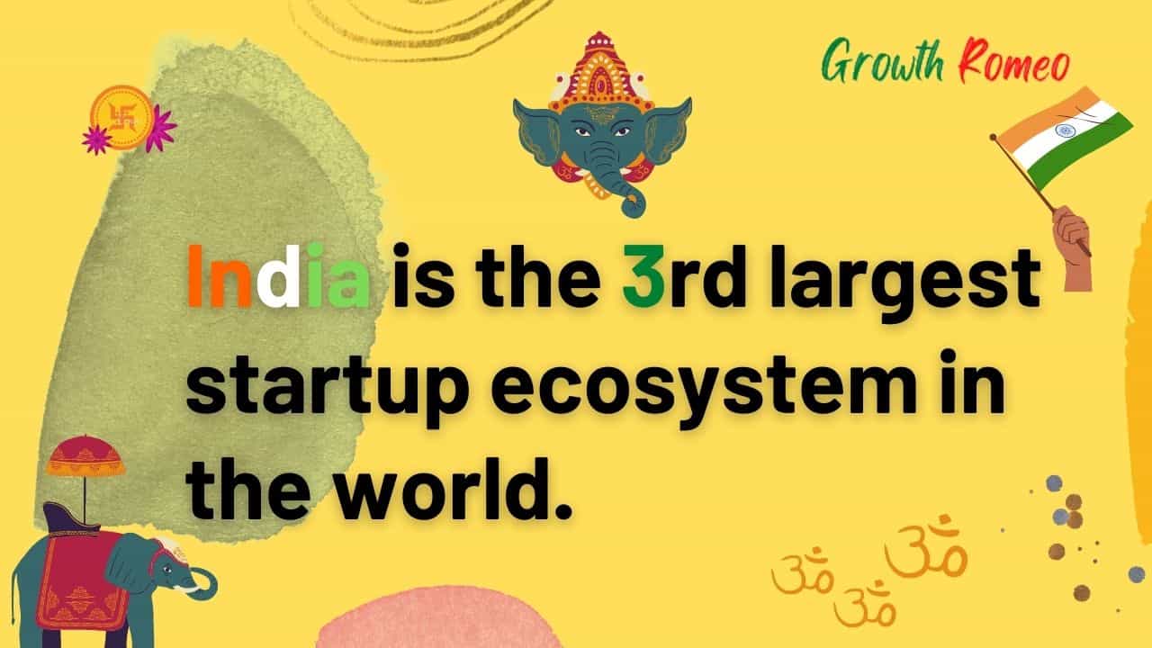 startup India