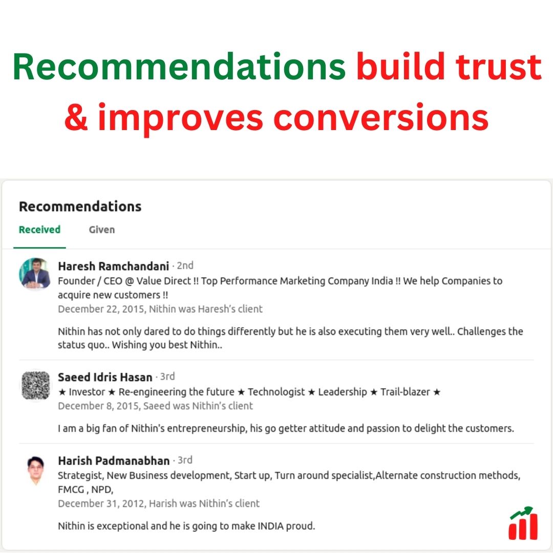 LinkedIn Recommendations - to get leads from LinkedIn