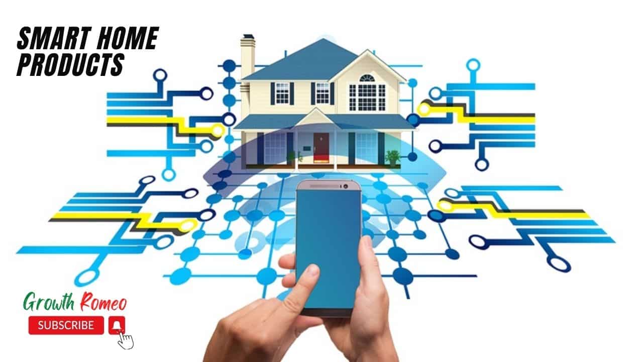 sMART HOMe future business ideas