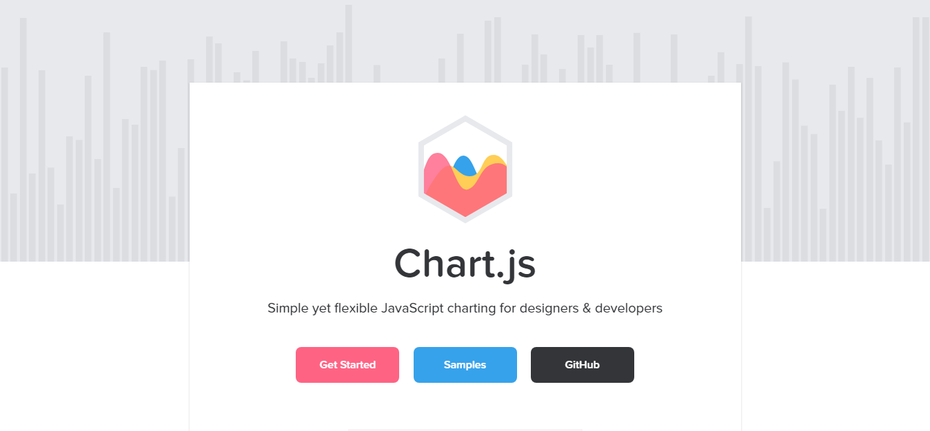 N3 Charts Tutorial