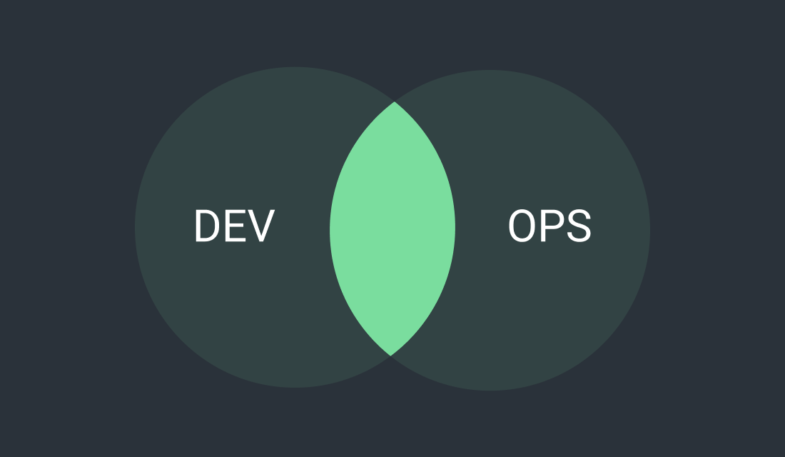 How to Ensure the Success of DevOps in Your Organization