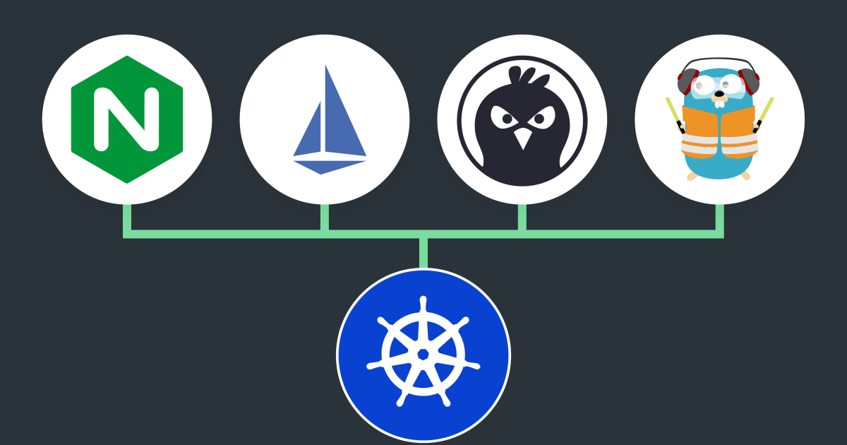 an-introduction-to-kubernetes-ingress-controllers-coder-society