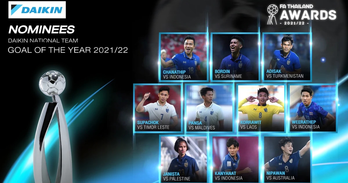 DAIKIN NATIONAL TEAM GOAL OF THE YEAR 2022