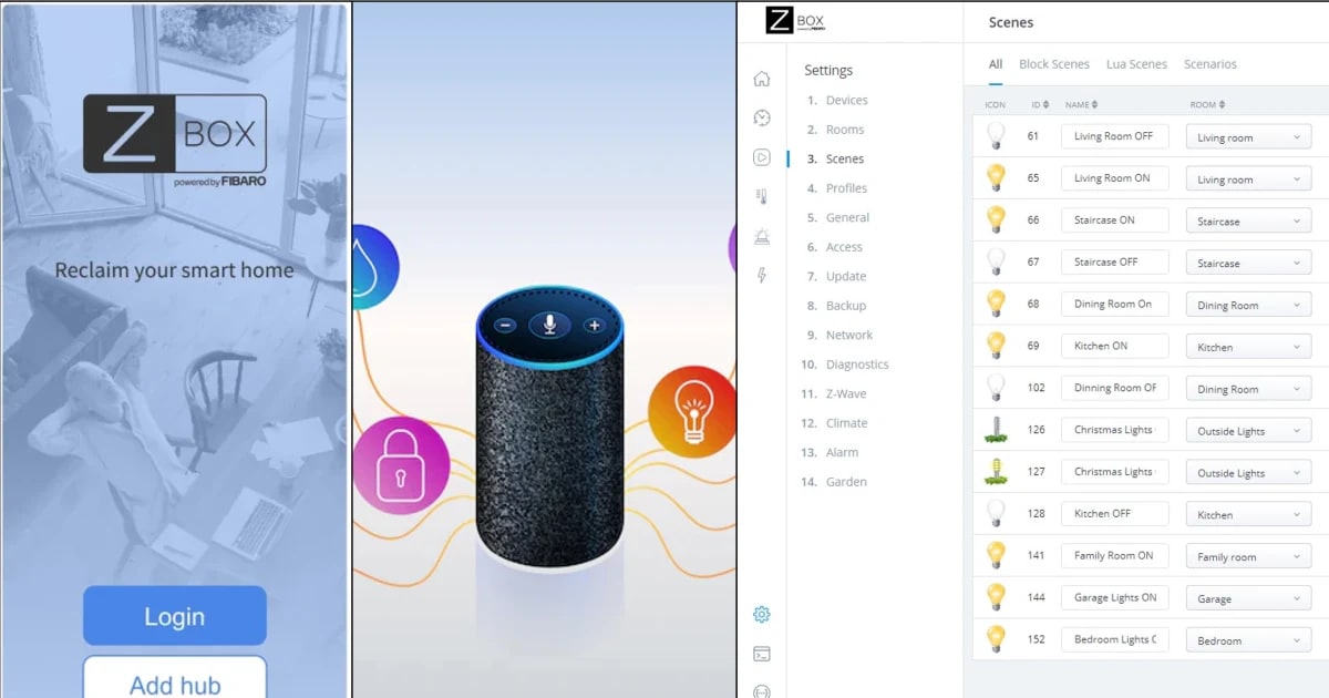 Best Way to Run a Smart Home
