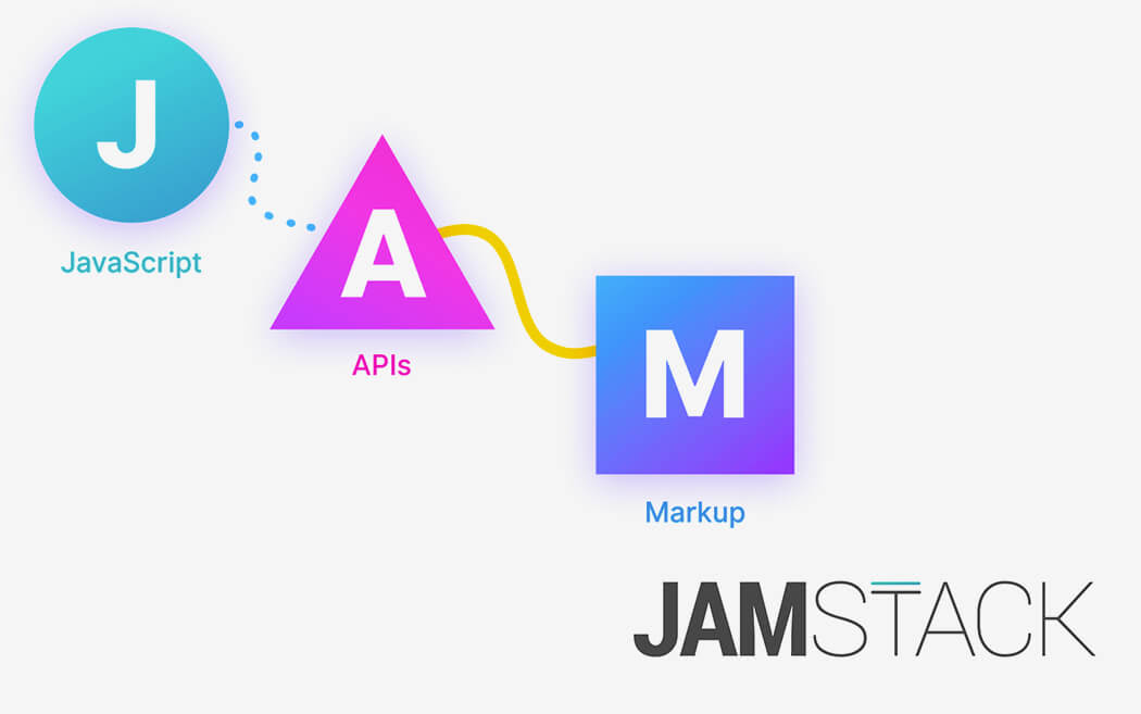 jam stack gatsby static site generator