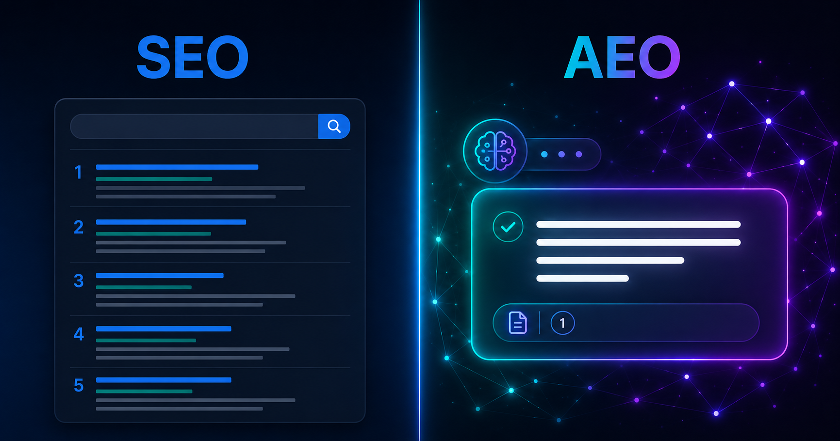 AEO VS SEO