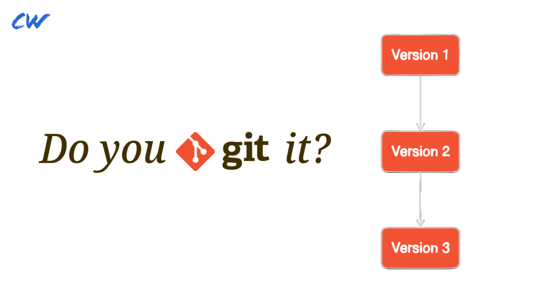Git Foundations: A Guide to Version Control