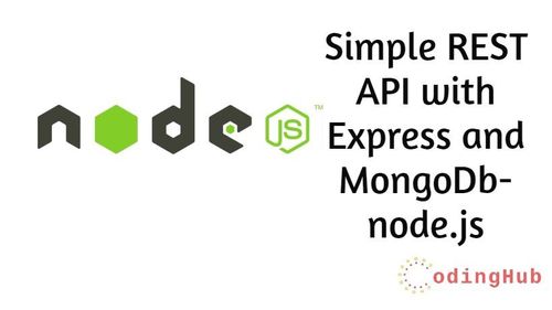 NodeJs | Create a simple REST API with Express and MongoDb