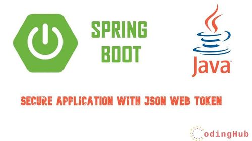 How to implement JWT Authentication in Spring Boot