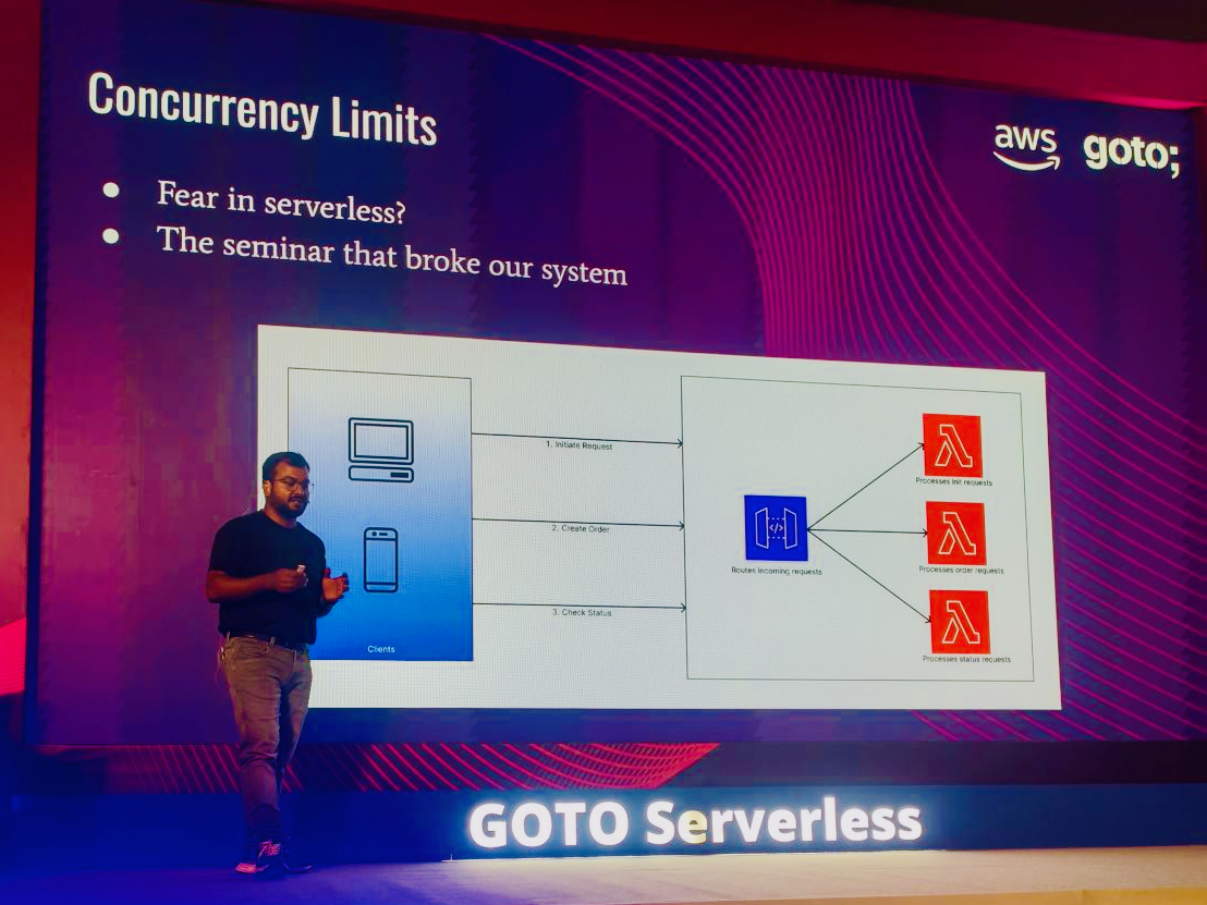 At GOTO Conference