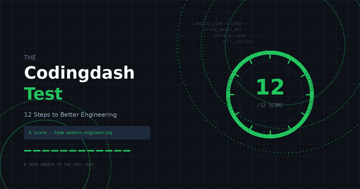 The Codingdash Test
