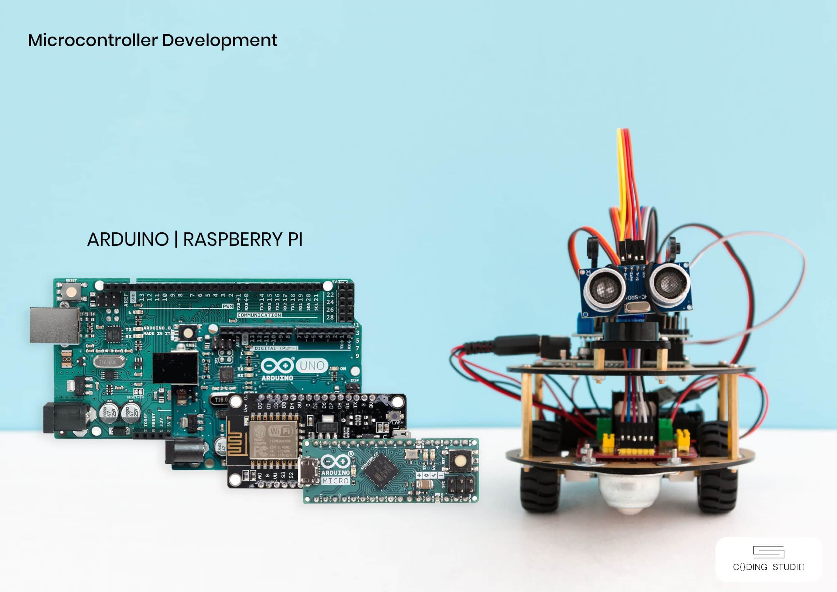 Custom Software Development In Johor Malaysia Custom Software Development In Johor Malaysia