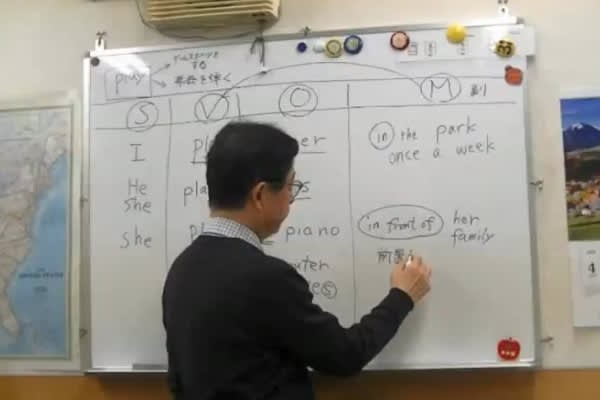 SatoGの英語エスカレーター