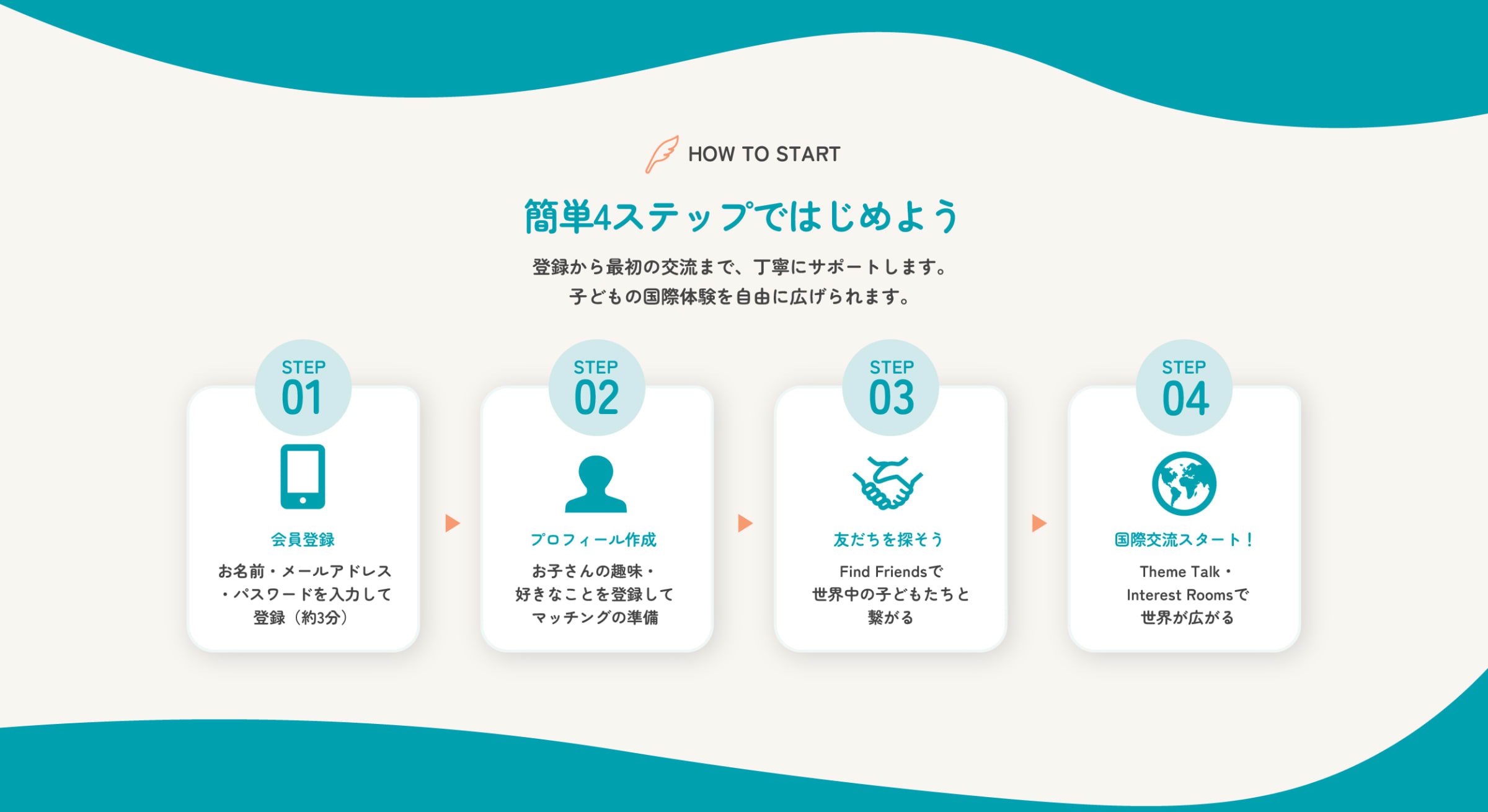 地球規模で友達に出会える