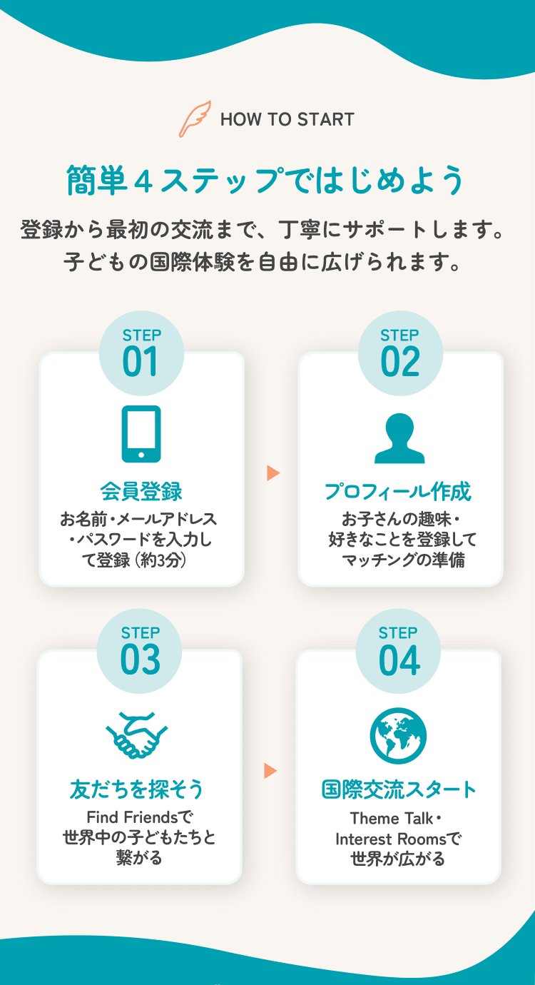 地球規模で友達に出会える