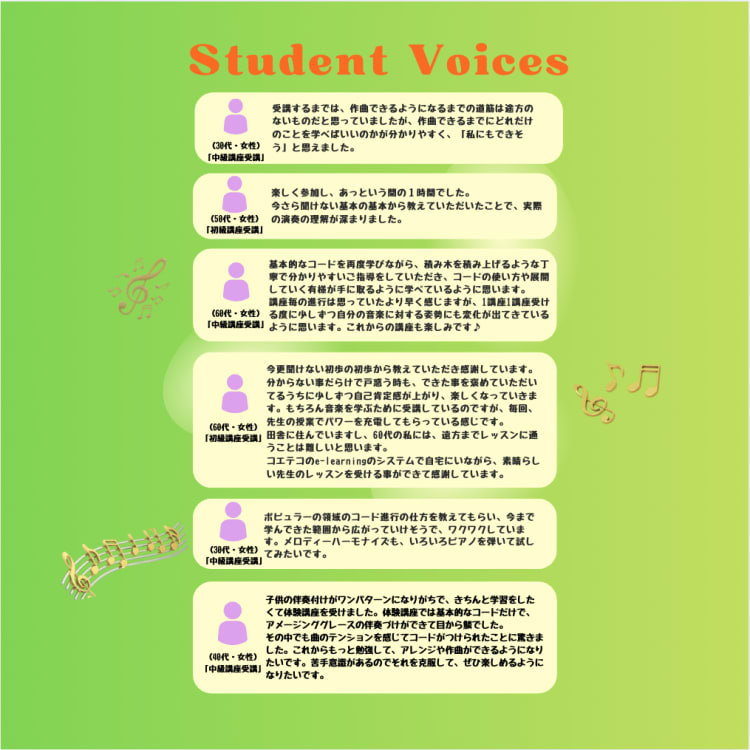音楽を、自分の表現に変える