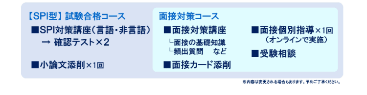 おいなりさんの公務員スタディ