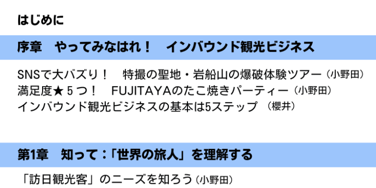 出版記念プレゼントキャンペーン26'