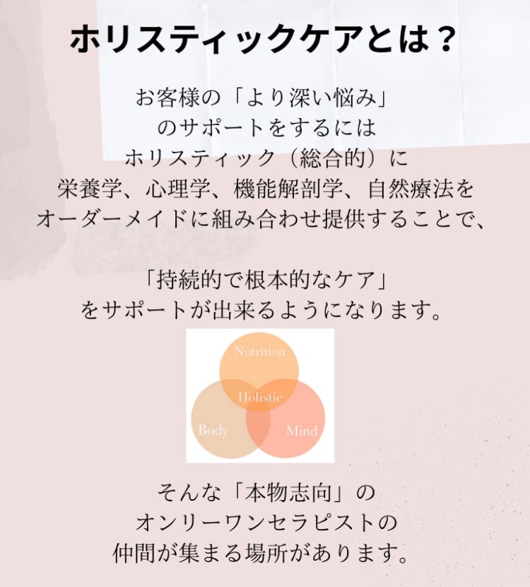 ホリアカの楽しみ方～ホリスティックリメディアルアカデミー～
