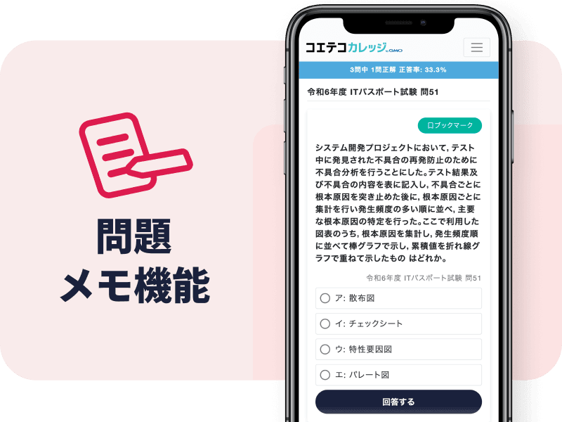 問題メモ機能